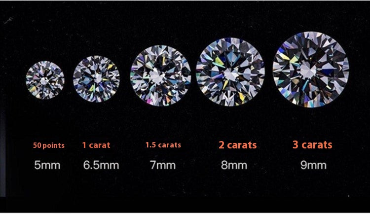 Moissanite Full Pavé Necklace — White Round Pendant